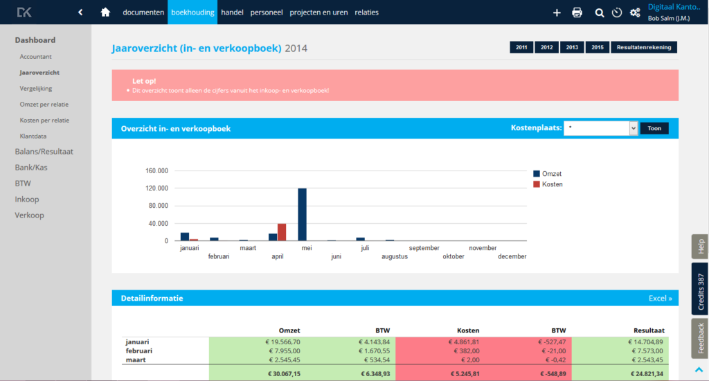 Digitaal kantoor screenshot2